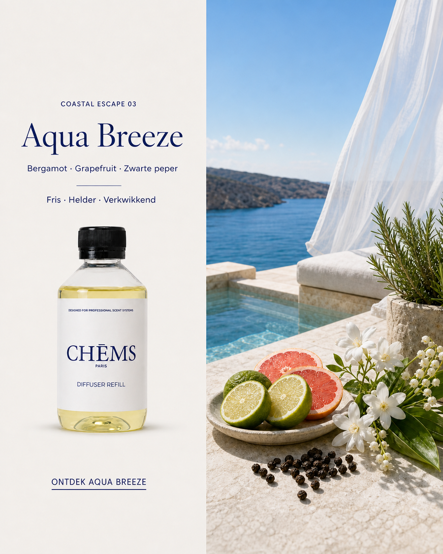 Aqua Breeze - Aroma Navulling 250ml